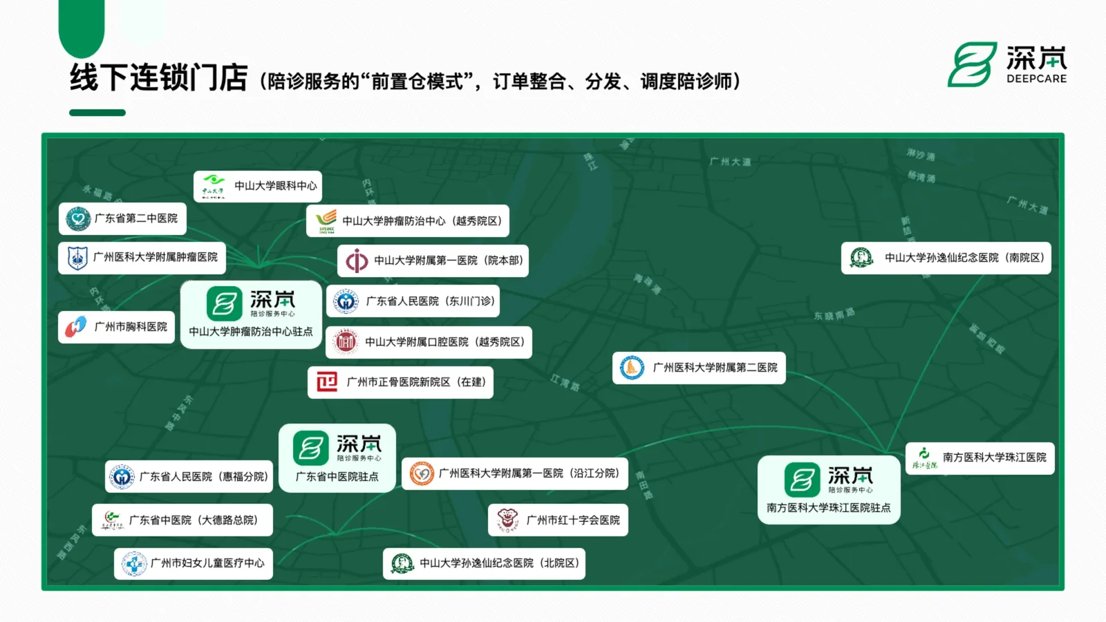 深岚陪诊在广州的直营门店与医院驻点分布：中山大学肿瘤防治中心、广东省中医院、广东省人民医院、南方医科大学珠江医院等三甲医院周边